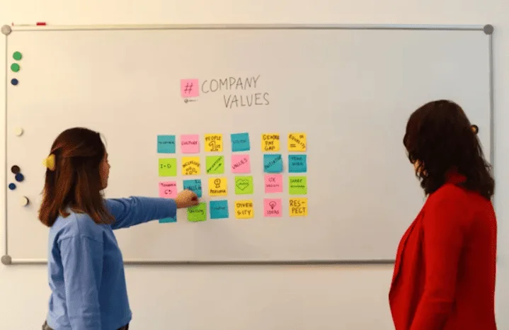 Cara Mengisi Business Model Canvas Berdasarkan Buyer Persona